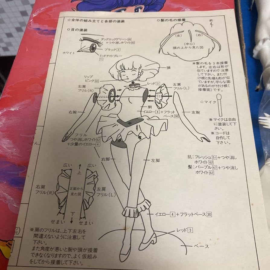 ツクダホビー ジャンボフィギュアシリーズ 1/6 魔法の天使 クリィミーマミ ツクダホビー ジャンボフィギュア 1/6 魔法の天使